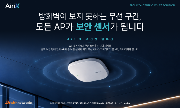 위드네트웍스, AI 보안 내재화 와이파이 7 '에어릭스' 출시