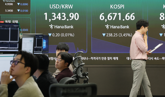 코스피 3거래일 연속 하락…AI 논란·美 금리 인상 경계감
