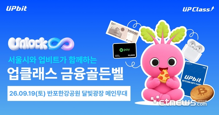 두나무·서울시, 19일 '업클래스 금융골든벨' 개최