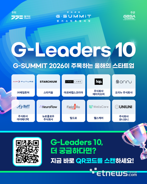 경기도, 'G-리더스 10' 선정…AI·로봇 스타트업 10월 집결