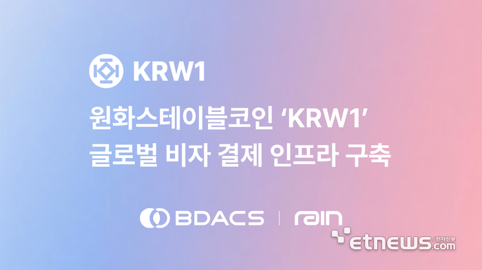 비댁스, 원화 스테이블코인 'KRW1' 비자 결제망 연동 추진