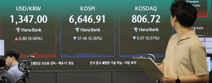 코스피, AI 속도조절 우려 지속에도 6680선 보합권 출발