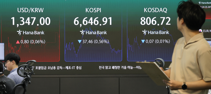 코스피, 0.85% 내린 6627.26 마감…4거래일 연속 하락