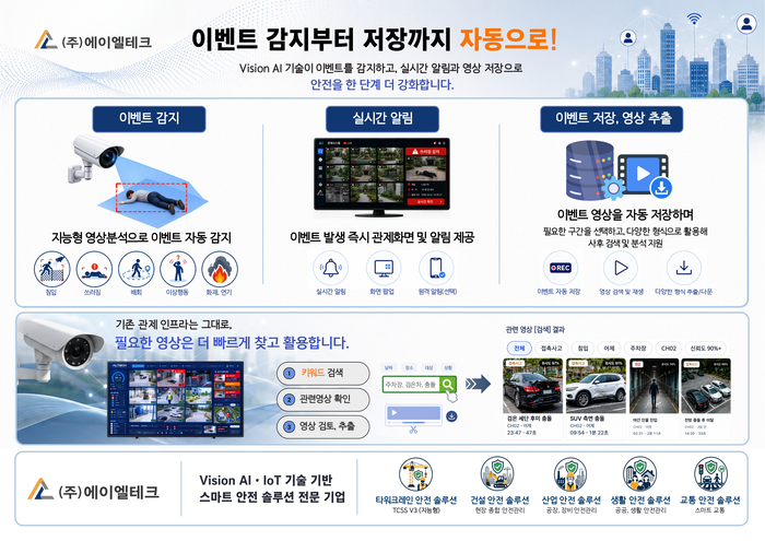 에이엘테크