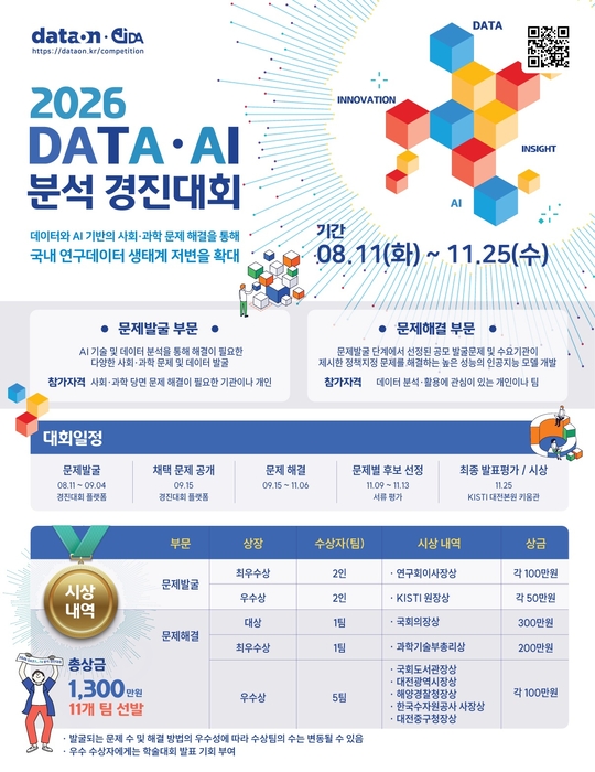 '2026 DATA·AI 분석 경진대회' 두 번째 관문 열려...11월 6일까지 참가자 모집