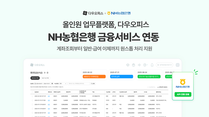 다우기술, 다우오피스 내 'NH농협은행 금융서비스 연동' 오픈…제휴 금융사 지속 확대