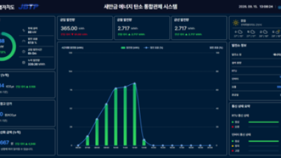 기사 썸네일