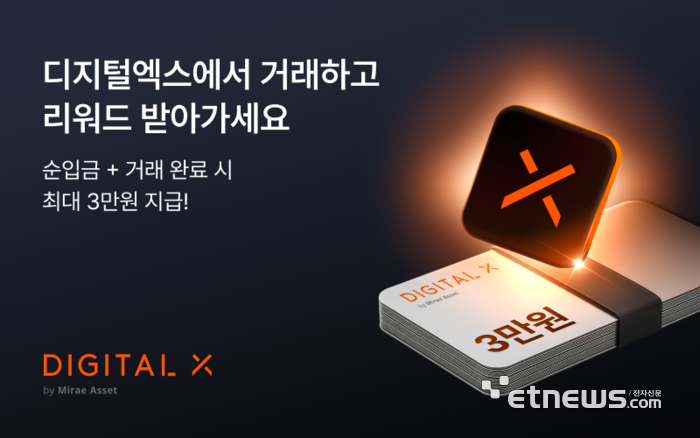 미래에셋 디지털엑스, 리브랜딩 기념 이벤트