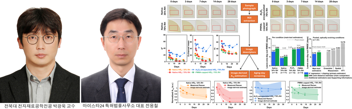 박광욱 교수와 특허법인 사진,