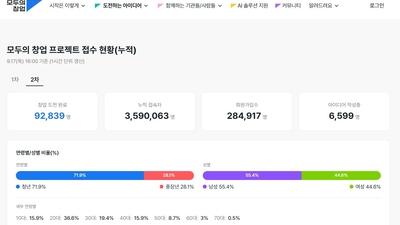 기사 썸네일