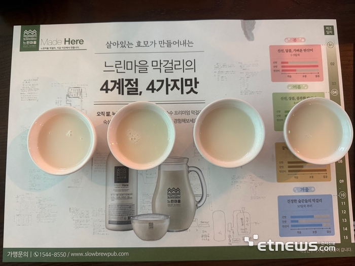 봄부터 겨울까지 네 가지 막걸리를 각각 잔에 따르고 비교했다.
