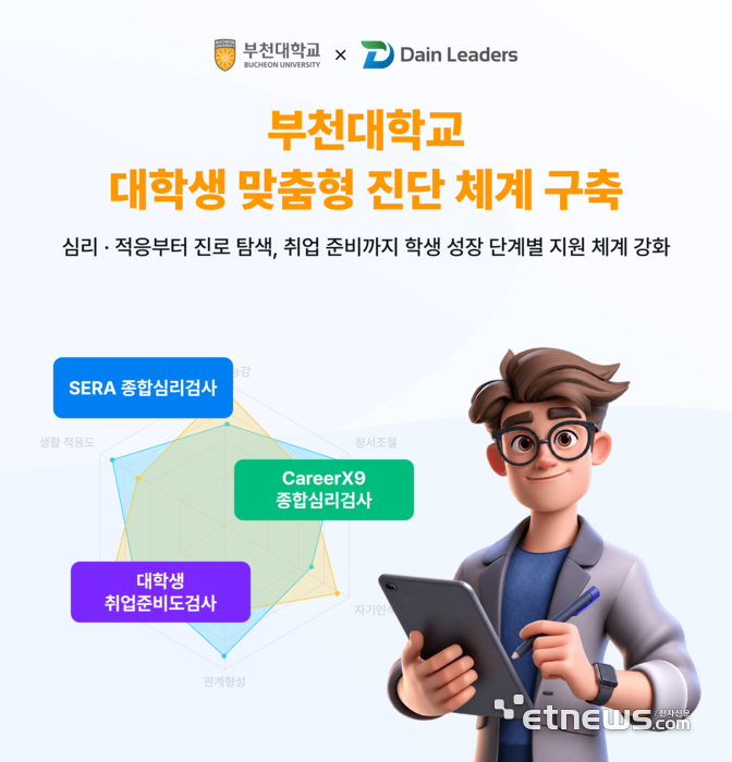 다인리더스, 부천대 대학생 맞춤형 성장 진단 체계 구축