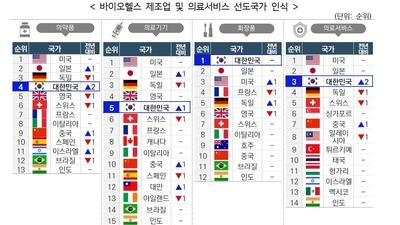 기사 섬네일