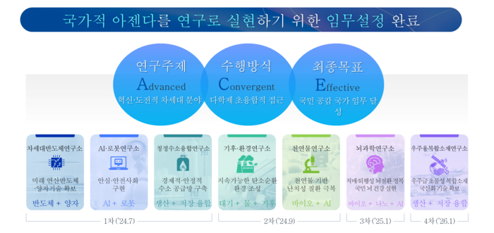 Photo Image