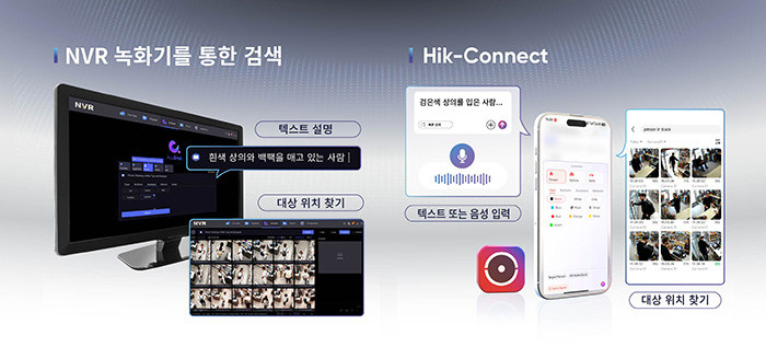 하이크비전 아큐시크(Acuseek) 영상 검색 예시(사진 제공=하이크비전)
