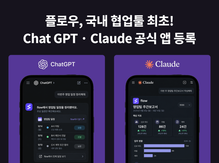 [플로우x챗GPT·클로드] 플로우, 국내 협업툴 최초 챗GPT·클로드 연동…'헤드리스 SaaS' 본격화
