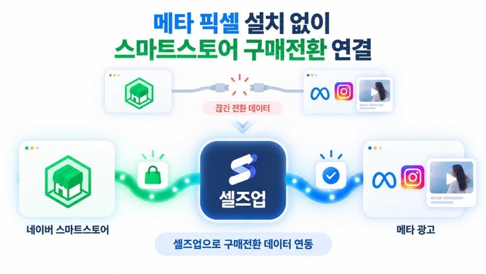 AI 활용 이미지(챗GPT)