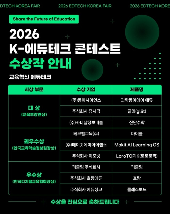 2026 K-에듀테크 콘테스트 교육혁신 에듀테크 부문 수상작 안내. 사진=한국디지털교육협회
