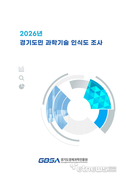 경기도민 92% “과학기술 중요”…AI 정책 필요성 81%로 상승세