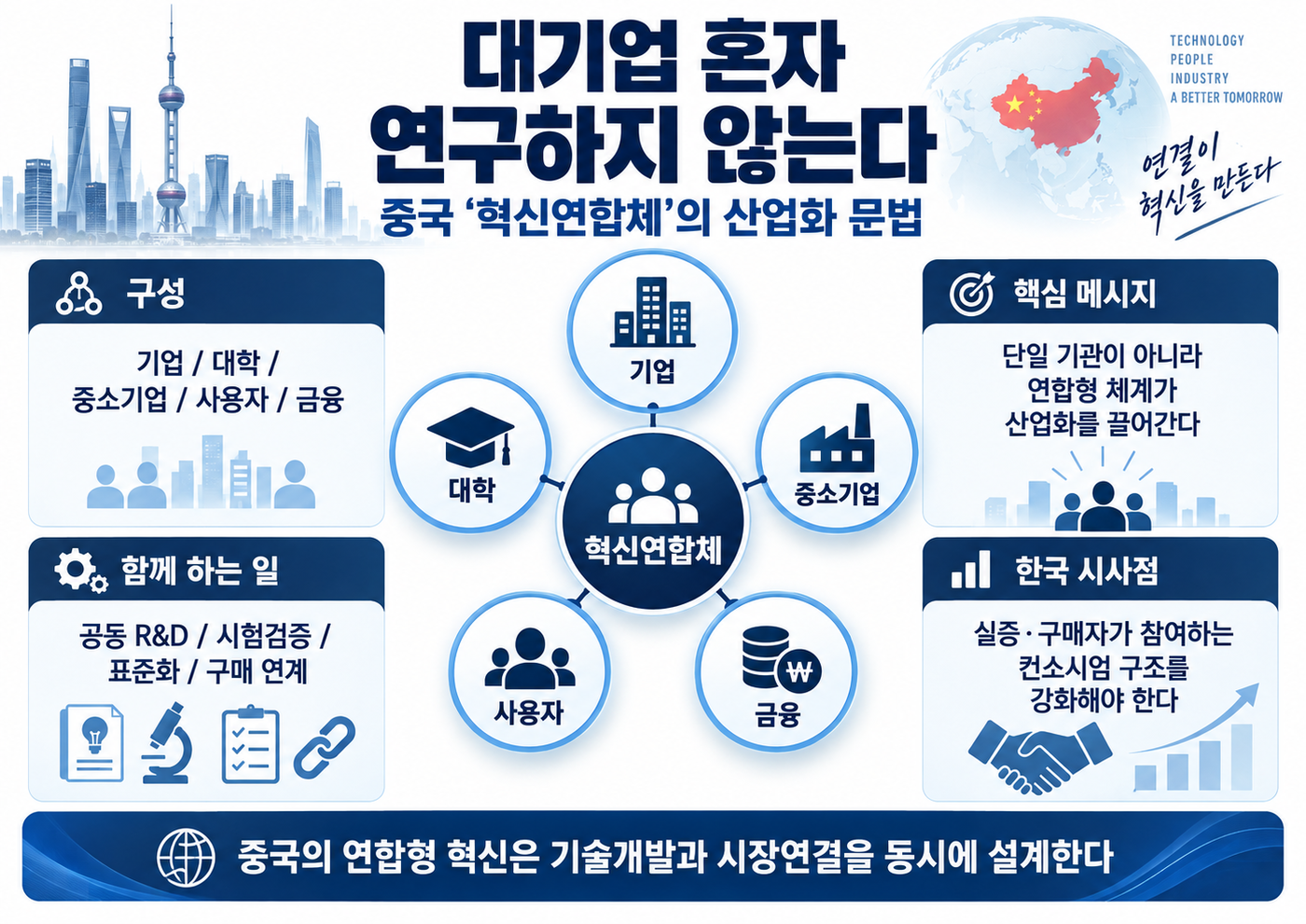 [테크 차이나] 대기업 혼자 연구하지 않는다…중국 '혁신연합체' 산업화 문법