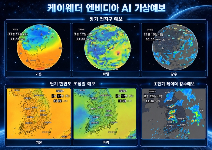 케이웨더의 엔비디아 어스-2 기반 AI 기상예보 상품 및 상세 정보