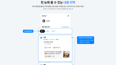 기사 썸네일