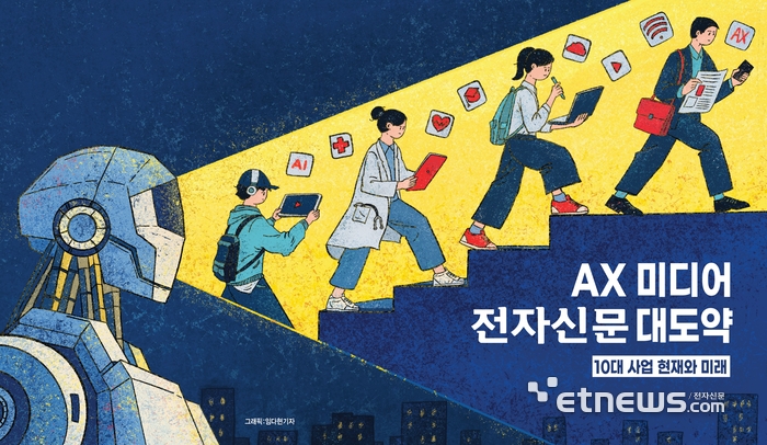 10대 사업 현재와 미래