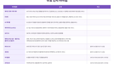 기사 썸네일