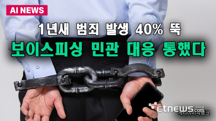 보이스피싱 민관 대응 통했다…1년새 범죄 발생 40% 뚝