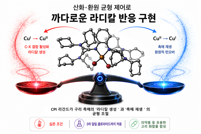 AI 생성이미지
