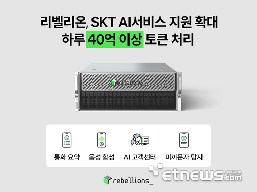사진=리벨리온