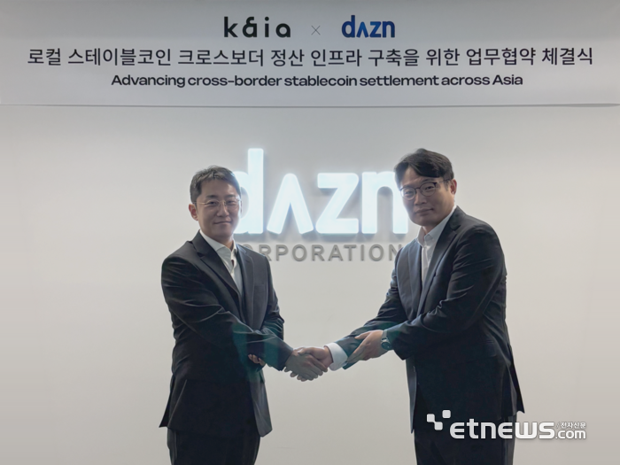 이윤호(왼쪽) 카이아 DTL 재단 CBDO와 맹주영(오른쪽) 더즌 CFO 가 MOU 기념 촬영을 하고 있다. (사진제공=카이아)