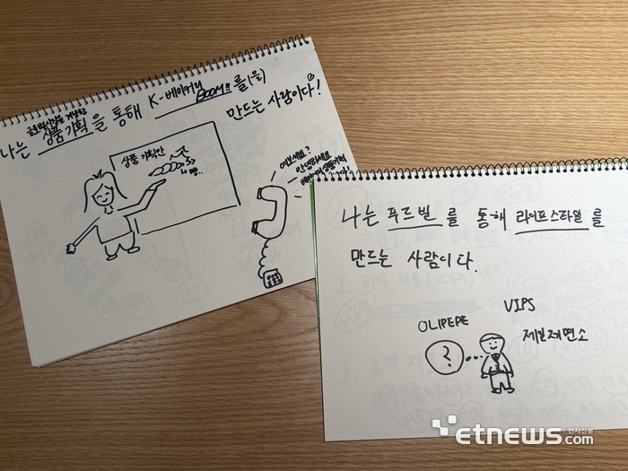 채용 설명회 참석자들이 '입사 3년 차의 나'를 그려보라는 과제에 제출한 답변.