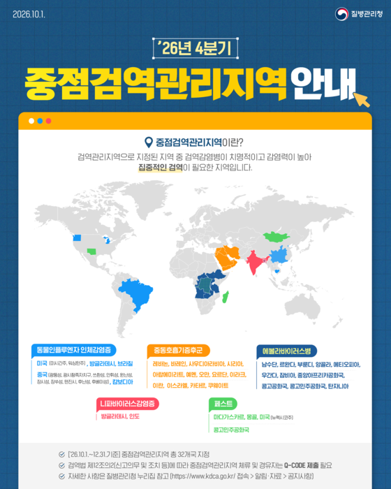 2026년 4분기 중점검역관리지역 안내.(제공=질병관리청)