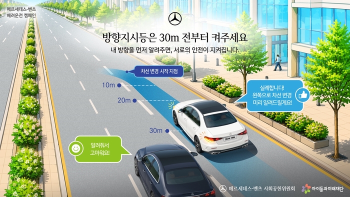 메르세데스-벤츠 '배려운전(Beyond Driving)' 캠페인 2차 방향지시등 사용 이미지.