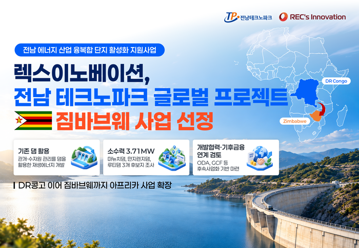렉스이노베이션 전남 에너지산업융복합단지 활성화 지원사업 선정 이미지.