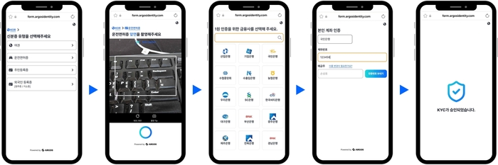아르고스 아이덴티티 '아이디체크'