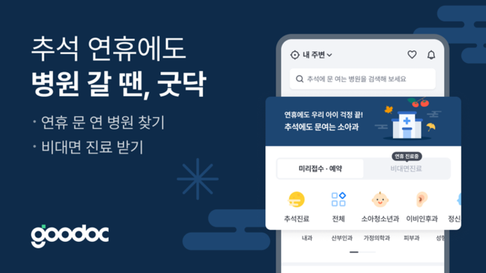 굿닥의 추석 연휴 전국 개원 병의원 정보 및 비대면 진료 서비스 제공 이미지.(제공=굿닥)