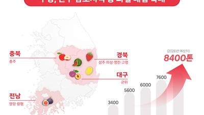 기사 썸네일