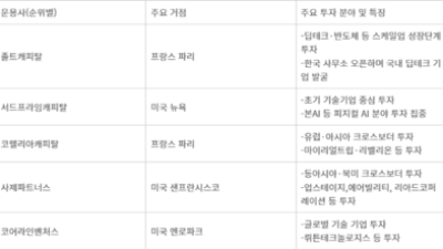 기사 썸네일