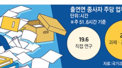 기사 섬네일