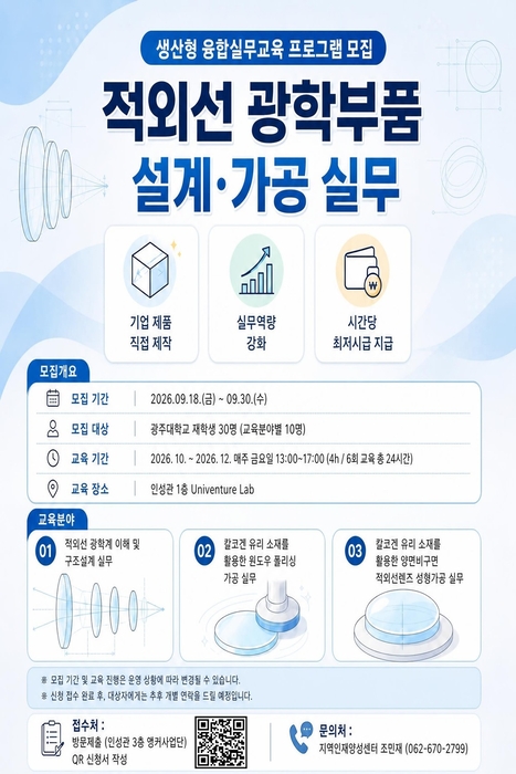 '생산형 융합실무교육' 포스터.