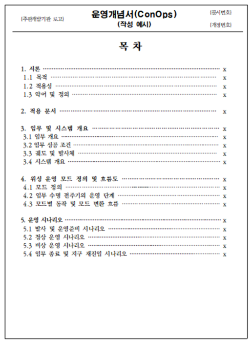 우주항공청이 공개한 인공위성 개발 '운영개념서' 목차(자료=우주항공청)