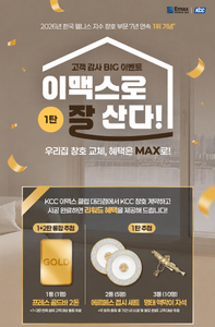 KCC, 창호재 웰니스지수 7년 연속 1위…연말까지 고객 감사 이벤트