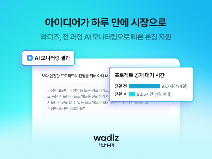 〈자료 와디즈〉