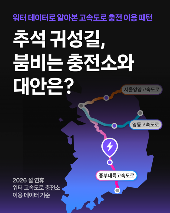 이미지 출처 : 워터