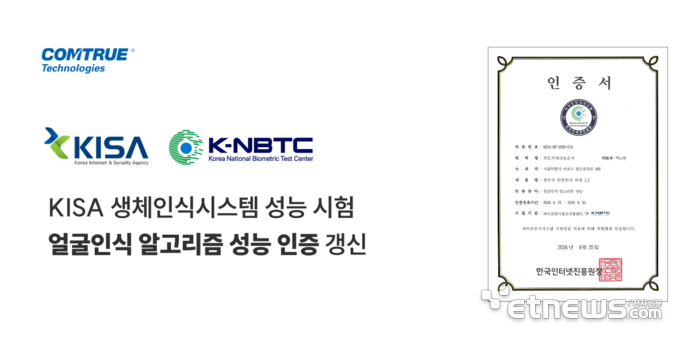 컴트루테크놀로지, 안면인식 솔루션 'aiSee' KISA 성능 인증 갱신