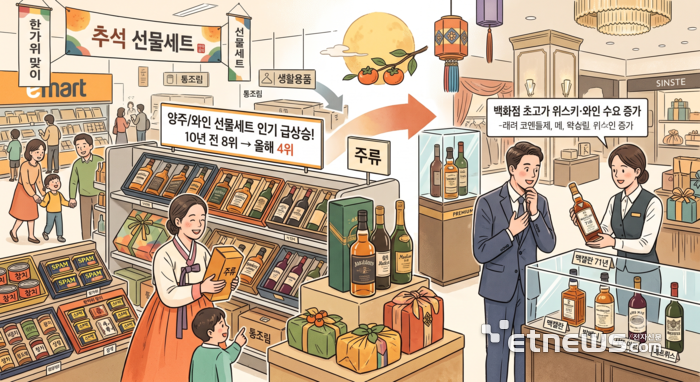 생성형AI 이미지