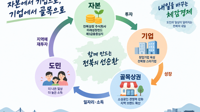 기사 썸네일