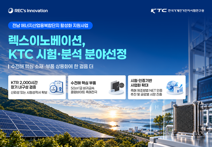 '전남 에너지산업융복합단지 KTC 시험·분석 지원사업 선정' 이미지.